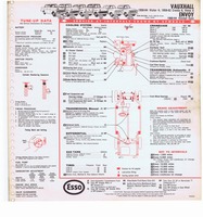 1965 ESSO Car Care Guide 102.jpg